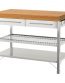 Kitchen Islands